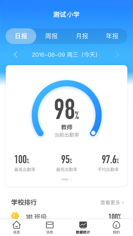 云眸普教apphttps://img.96kaifa.com/d/file/asoft/202304051658/2020522171050219310.jpg