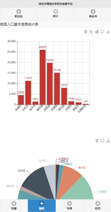 滨州扶贫app官方https://img.96kaifa.com/d/file/asoft/202304060212/202051695420097190.png