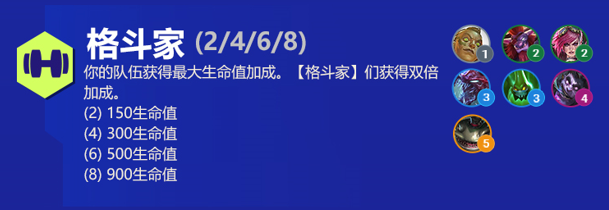 格斗家阵容出装角色人口羁绊效果介绍 云顶之弈格斗家阵容s6