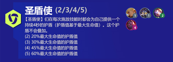 圣盾使阵容出装角色人口羁绊效果介绍 云顶之弈圣盾使阵容s6