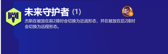 未来守护者阵容出装角色人口羁绊效果介绍 云顶之弈未来守护者阵容s6