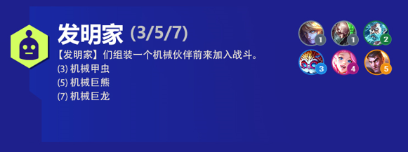 发明家阵容出装角色人口羁绊效果介绍 云顶之弈发明家阵容s6