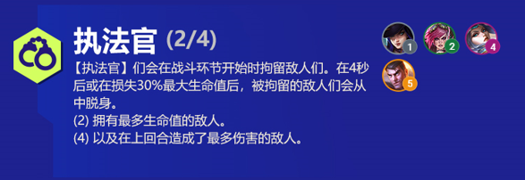 执法官阵容出装角色人口羁绊效果介绍 云顶之弈执法官阵容s6