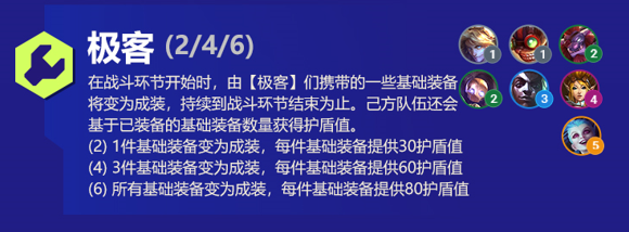 极客阵容出装角色人口羁绊效果介绍 云顶之弈极客阵容s6