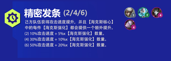 云顶之弈s6赛季羁绊大全 云顶之弈s6羁绊有哪些