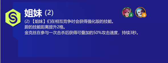 云顶之弈s6赛季羁绊大全 云顶之弈s6羁绊有哪些