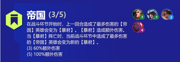 云顶之弈s6赛季羁绊大全 云顶之弈s6羁绊有哪些