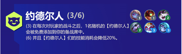 云顶之弈s6赛季羁绊大全 云顶之弈s6羁绊有哪些