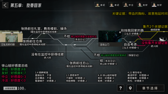 飞越13号房第五章攻略 第5章全路线100%完整版流程