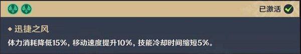 《原神》荒泷一斗天赋等级突破材料获得方法