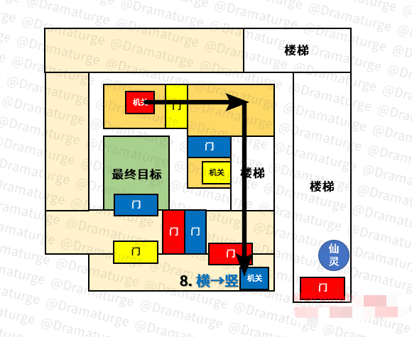 原神大天云峠迷宫解密攻略