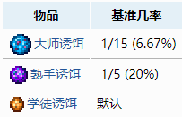 泰拉瑞亚渔夫任务奖励有什么-渔夫任务奖励汇总一览