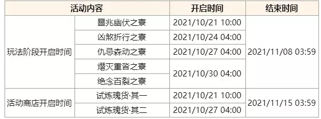 原神谜境悬兵活动什么时候开始-谜境悬兵活动公告