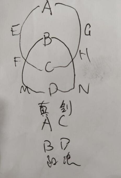 无名江湖上元赋机关通关攻略 无名江湖上元赋机关怎么通过