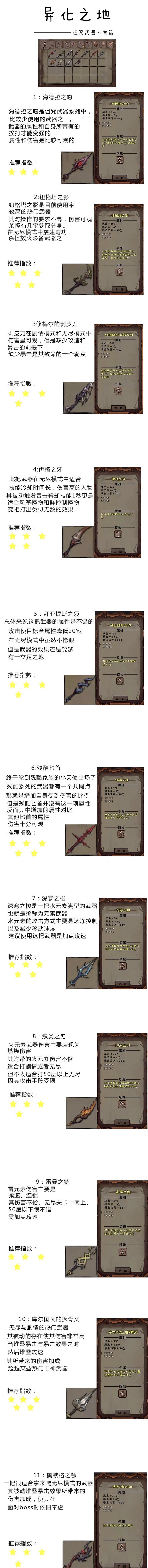 《异化之地》匕首武器系列介绍