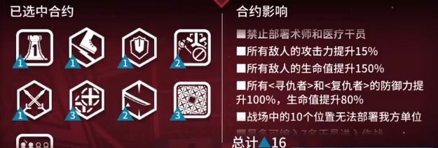 《明日方舟》危机合约难度16通关攻略