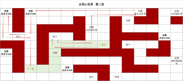 永恒心世界第二层攻略 时空中的绘旅人永恒心世界第二层怎么走