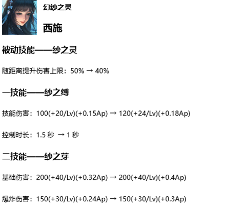 《王者荣耀》9月7日体验服停机更新公告详情一览