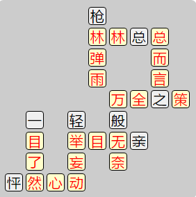 《成语小秀才》7711-7720关答案汇总