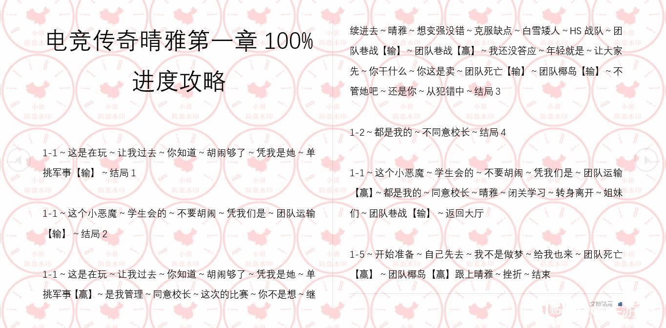 CF手游电竞传奇晴雅剧情100%通关攻略汇总 CF手游电竞传奇晴雅剧情怎么打最快