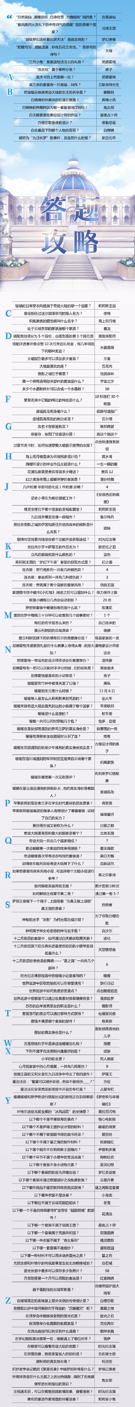 奇迹暖暖奇迹大陆知识问答答案汇总 奇迹暖暖奇迹大陆知识问答答案是什么