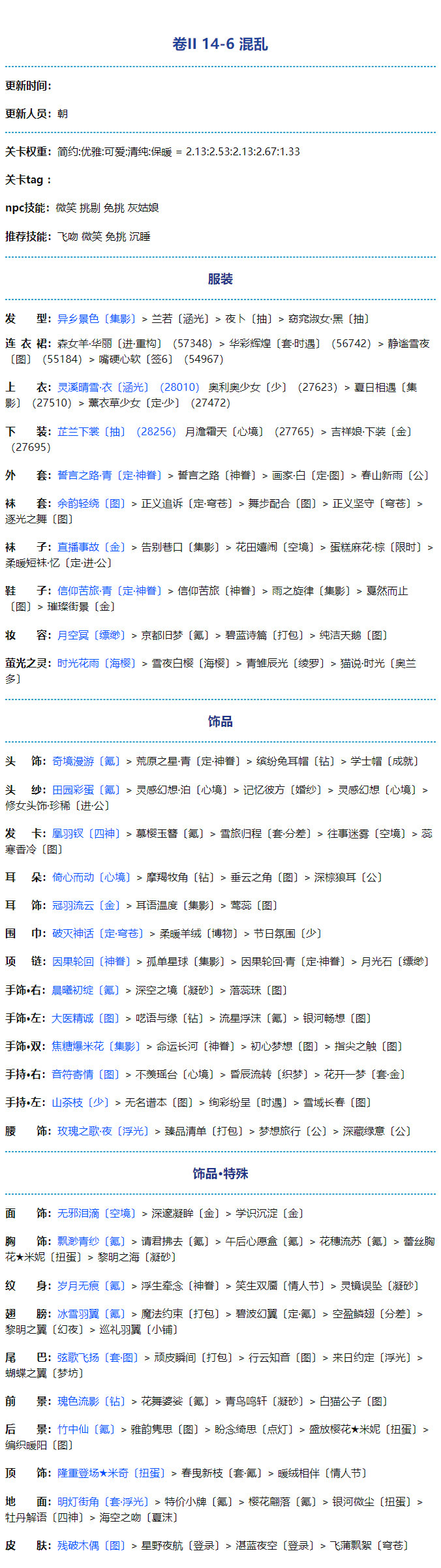 6怎么搭配-奇迹暖暖卷二14-6通关搭配选择攻略 奇迹暖暖卷二14