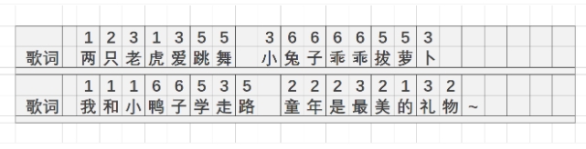 原神风物之诗琴好听的乐谱有哪些 原神风物之诗琴乐谱大全