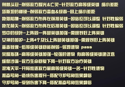 手游攻略 剑与远征无尽之弈玩法技巧攻略