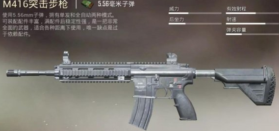 M416枪口搭配推荐 和平精英M416用什么枪口