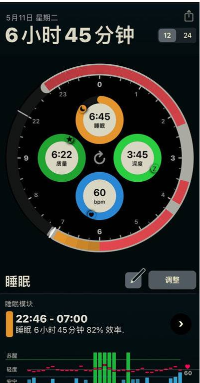 AppleWatch7睡眠监测开启步骤介绍 AppleWatch7怎么打开睡眠监测
