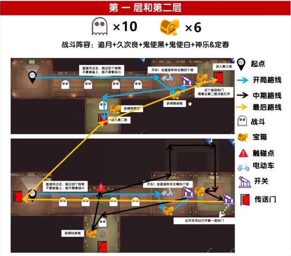 阴阳师绮都探秘第二关速通攻略- 阴阳师绮都探秘第二关怎么速通