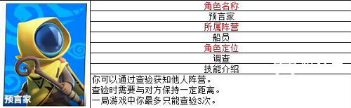 太空行动最强角色排行攻略