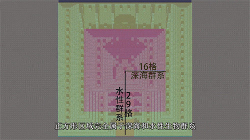 1.18海底神殿宝藏攻略 我的世界海底神殿的宝藏在哪