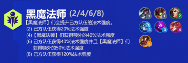 黑魔法师羁绊效果介绍 云顶之弈黑魔法师羁绊是什么