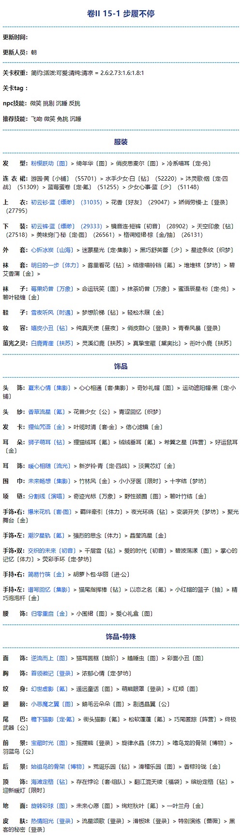 奇迹暖暖卷二15-1步履不停刷分攻略