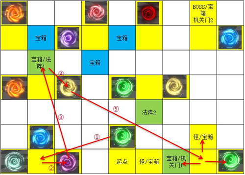 全宝箱收集攻略 遇见龙次元迷阵怎么走