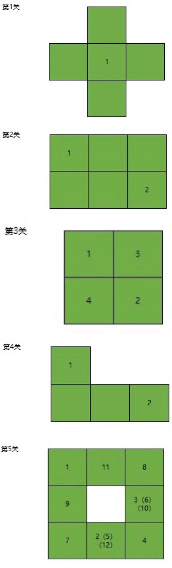 火柴人觉醒满城灯火攻略大全