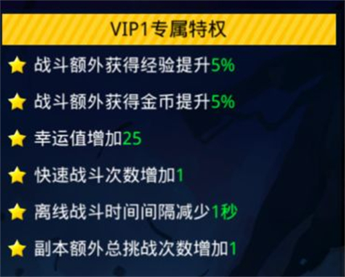 vip作用加成一览 魔戒战争会员有什么用