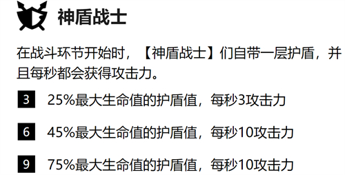 效果英雄一览 云顶之弈神盾战士羁绊介绍