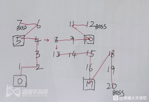 详细走法路线图 荣耀大天使雷之迷宫地图攻略