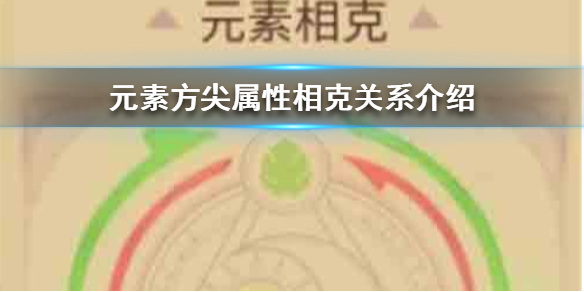 属性相克关系介绍 元素方尖属性相克关系是什么