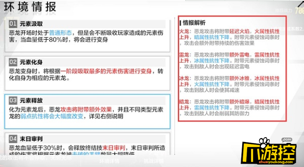 巴别塔化物归墟第三关恶龙通关攻略 战双帕弥什巴别塔化物归墟恶龙怎么过