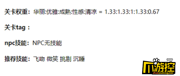 金乌煜烁高分搭配攻略 奇迹暖暖金乌煜烁怎么高分搭配