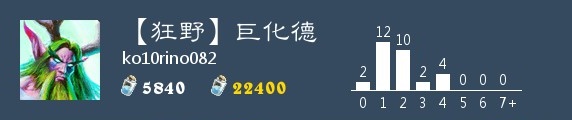 狂野巨化德卡组搭配攻略 炉石传说狂野巨化德卡组怎么搭配