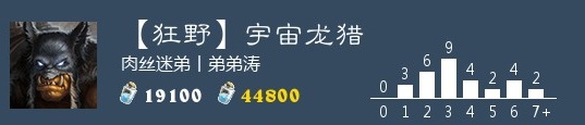 狂野宇宙龙猎卡组搭配攻略 炉石传说狂野宇宙龙猎卡组怎么搭配