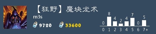 狂野魔块龙术卡组搭配攻略 炉石传说狂野魔块龙术卡组怎么搭配