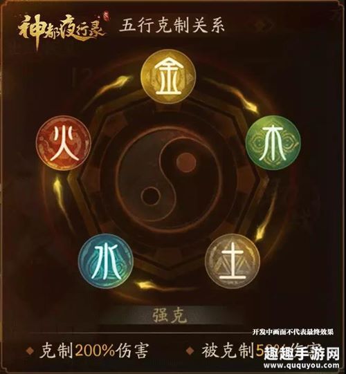 金木水火土属性克制 神都夜行录五行克制关系介绍