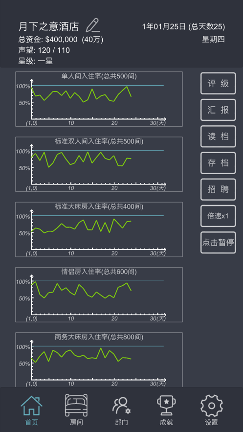 模拟经营我的酒店安装iOShttps://img.96kaifa.com/d/file/igame/202306010806/2021988478542640.png