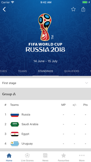 2018 FIFA World Cup Russiahttps://img.96kaifa.com/d/file/isoft/202305310948/2018061417235986204.png