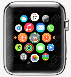 MoneyWiz for Apple Watchhttps://img.96kaifa.com/d/file/isoft/202305311233/14256103636877241.png